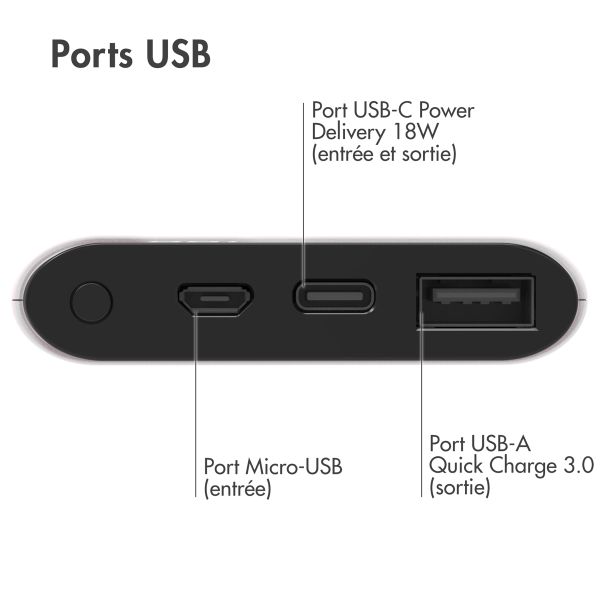 imoshion Batterie externe- 10.000 mAh - Quick Charge et Power Delivery - Blanc