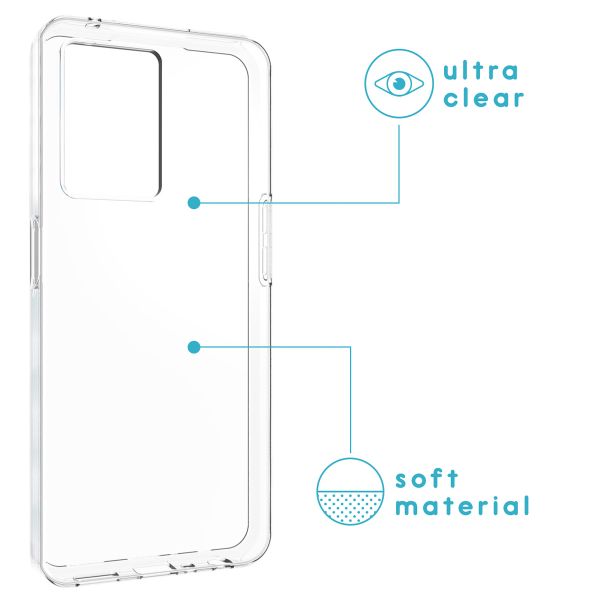 imoshion ﻿Coque silicone Oppo A77 - Transparent