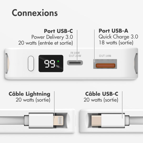 Concevez votre propre batterie externe de 10 000 mAh avec câbles intégrés - Blanche