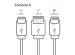 iMoshion Braided USB-C vers câble USB Samsung Galaxy A22 (5G) - 1 mètre - Noir