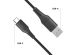 iMoshion Câble USB-C vers USB Google Pixel 6a - Textile tressé - 1,5 mètres - Noir